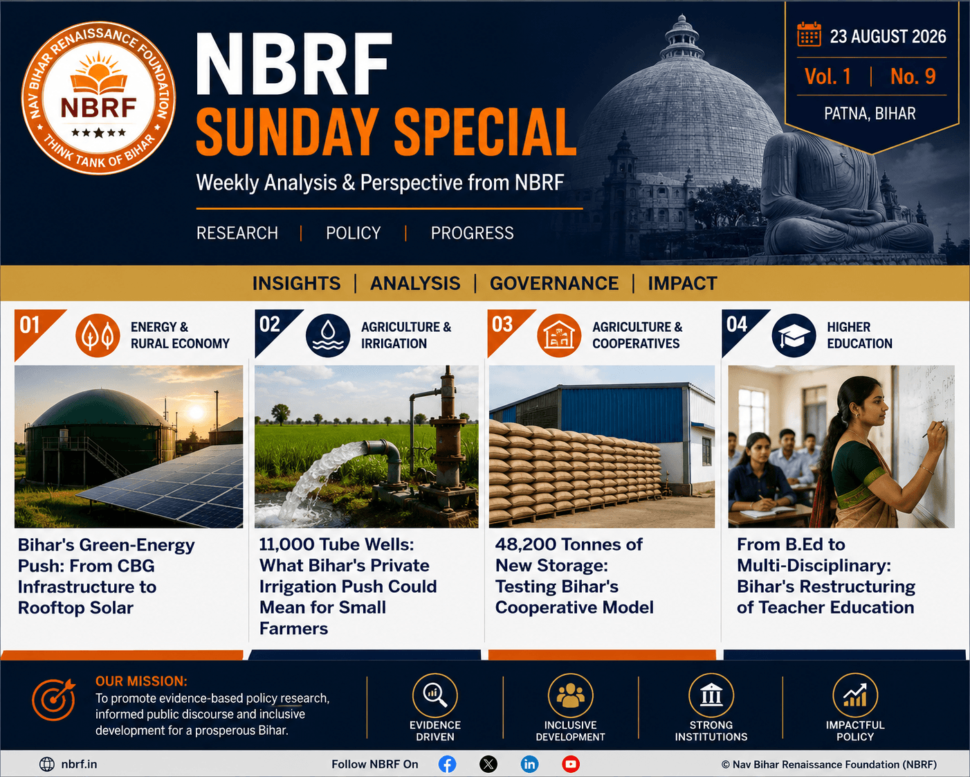 NBRF Sunday Special | Vol. 1, No. 9